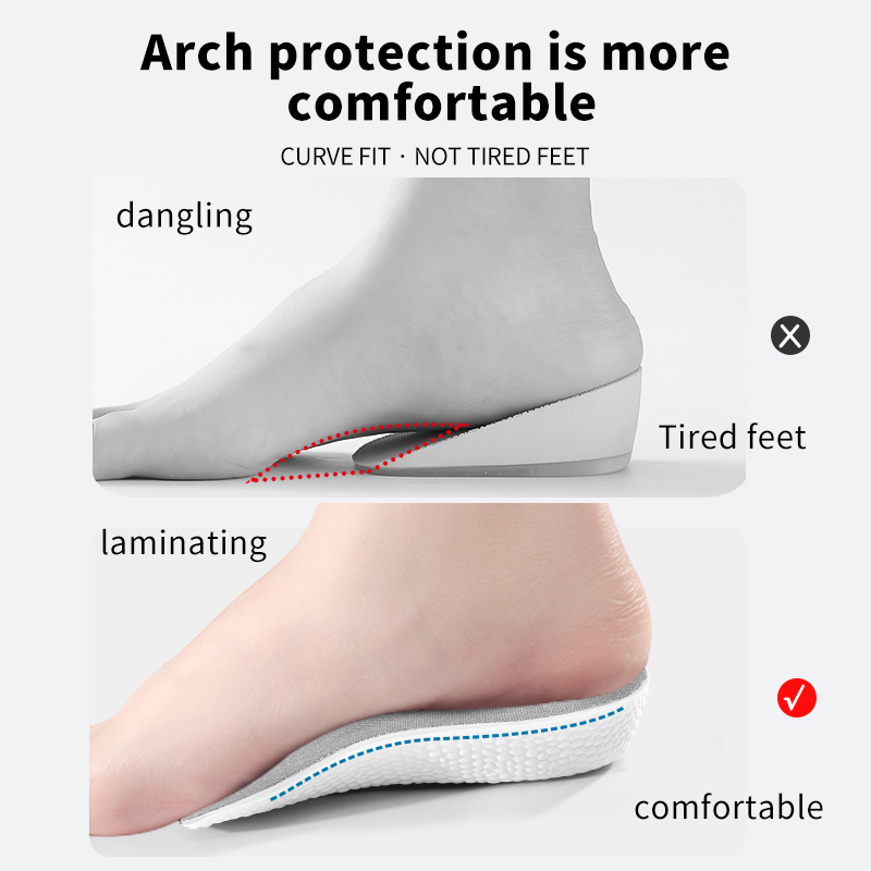 หน่วยความจําโฟมความสูงเพิ่ม In - Insole Memory Foam บทวิจารณ์และราคา